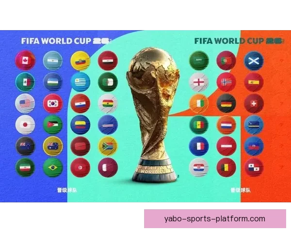 美加墨世界杯官方竞猜平台全方位赛事预测与投注指南 美加墨世界杯官方竞猜平台全方位赛事预测与投注指南