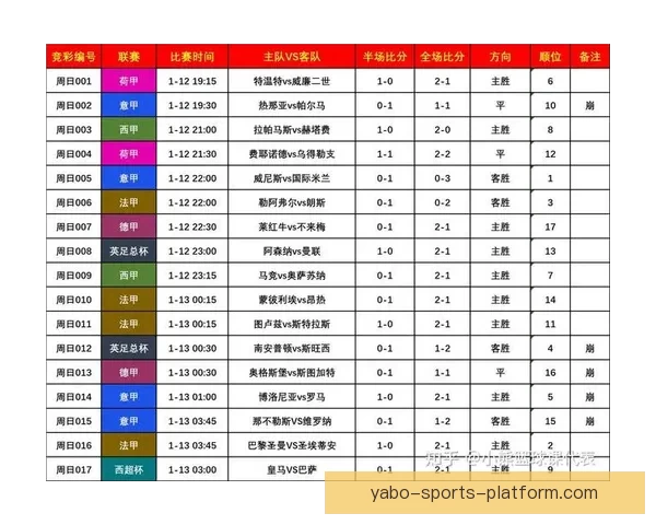 深度剖析足球竞猜技巧与数据分析助力精准预测比赛结果