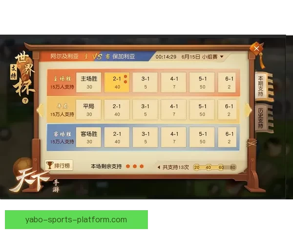 美加墨世界杯竞猜全攻略 提升投注技巧与策略分析