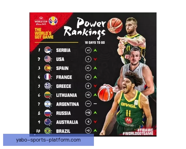 NBA与欧篮联国际篮联计划重启谈判 共建24队欧洲联赛新篇章 NBA与欧篮联国际篮联计划重启谈判 共建24队欧洲联赛新篇章